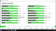 BMW INPA: Первоклассное диагностическое программное обеспечение для BMW - View 1
