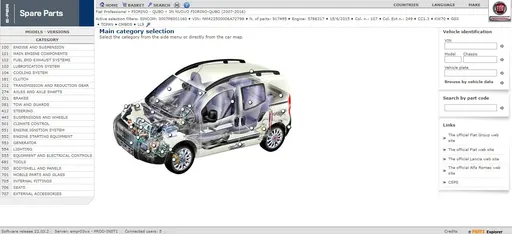 Fiat ePer Online Parts Catalogue | 1-Year Subscription