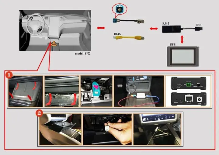2). 2022 i nowsze Model S - Model X