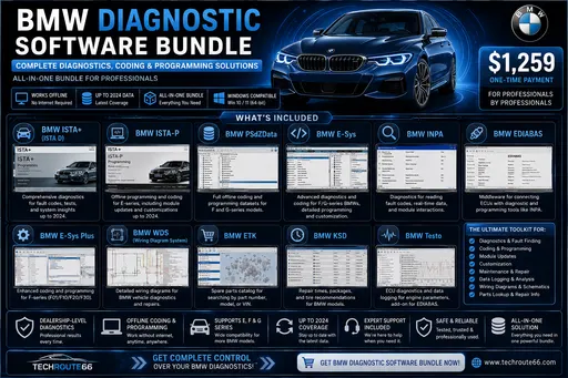 BMW Diagnostic Software Bundle