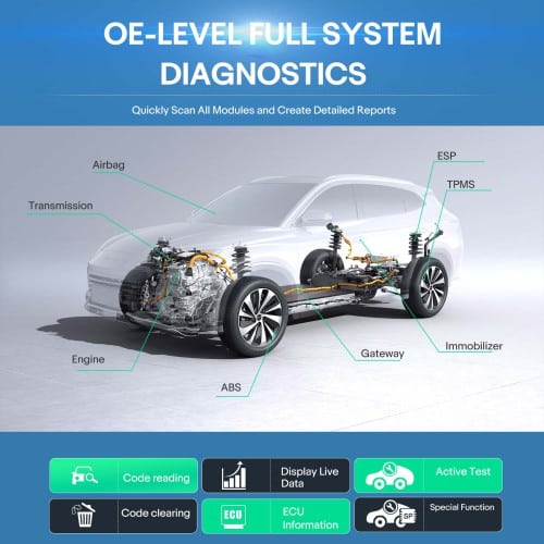 جهاز فحص LAUNCH CRP919 EV للسيارات الكهربائية مع أكثر من 45 وظيفة خدمة<br>يدعم سيارات الطاقة الجديدة – يدعم CAN FD وDoIP – ترميز ECU – متعدد اللغات - View 10