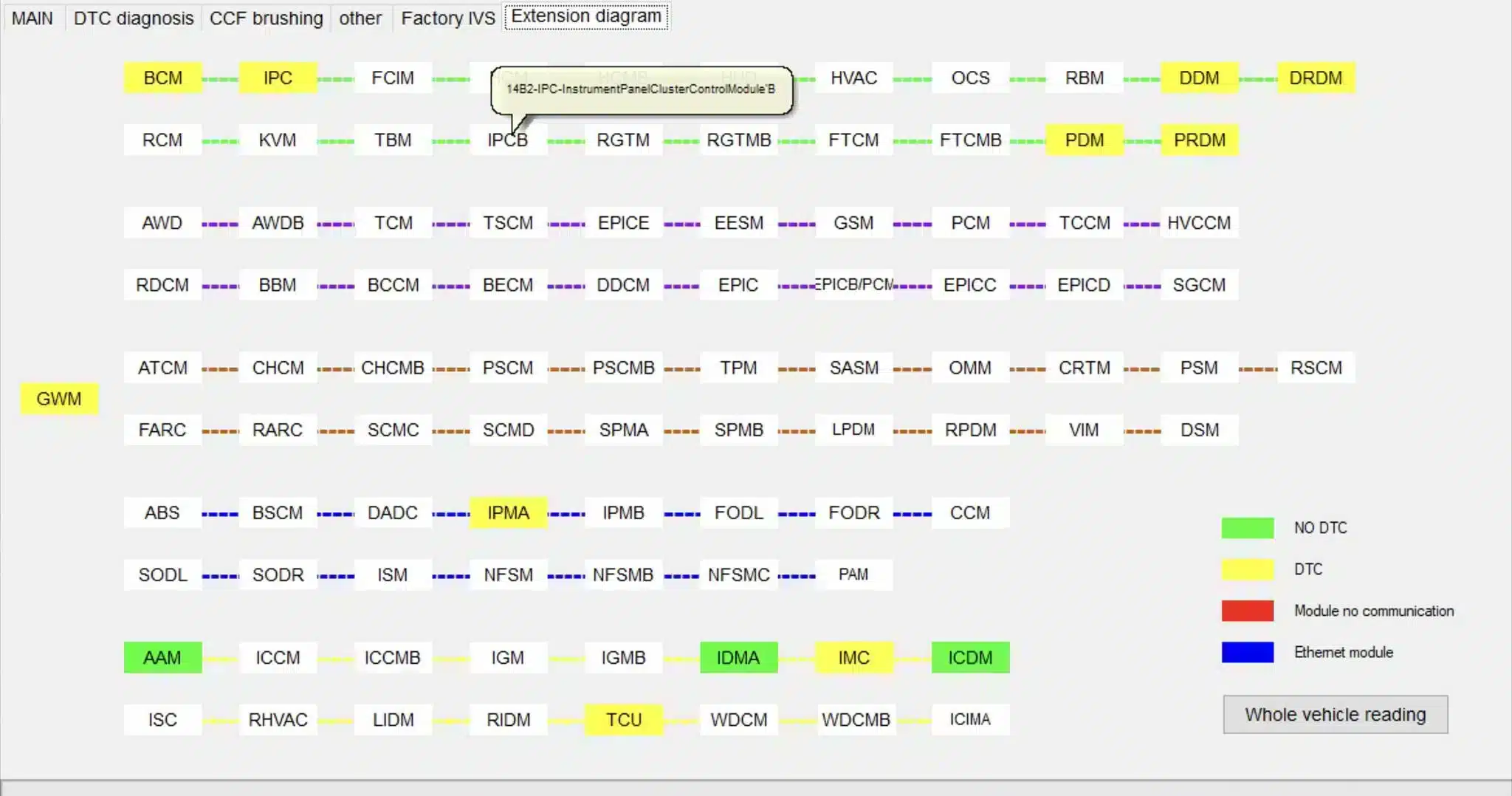 أداة SX-Tool JLR لترميز وبرمجة JET Master - View 13