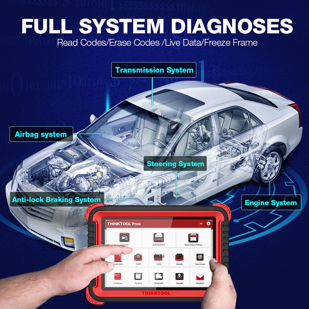 THINKCAR THINKTOOL PROS OBD2 ماسح ضوئي تشخيصي للسيارة ثنائي الاتجاه - View 9