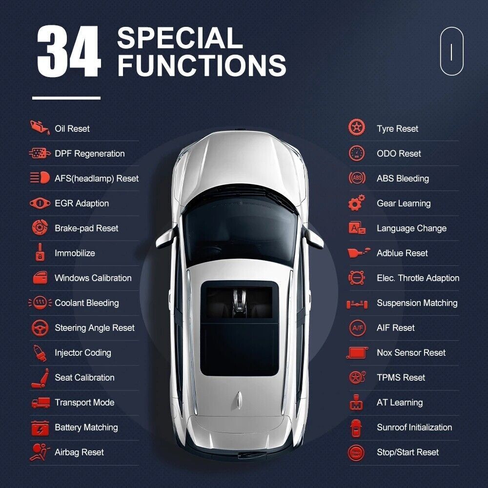 Thinkcar thinktool pros - 34 special functions