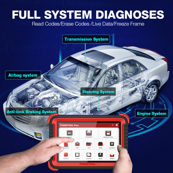 THINKCAR THINKTOOL PROS Scanner de diagnóstico bidirecional OBD2 para automóveis