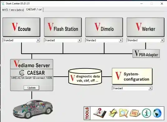 Vediamo Mercedes: Streamlining Diagnostic and Programming for Mercedes-Benz Workshops