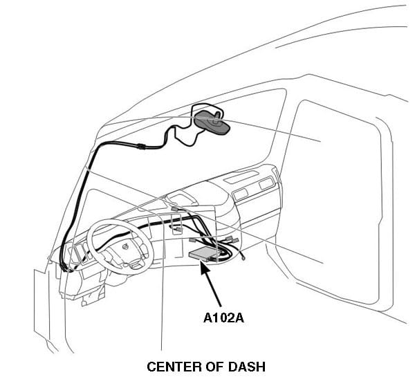 diagram that shows where Volvo Link is located in a car and how to unplug it to fix Volvo Link Hardware Failure issue.