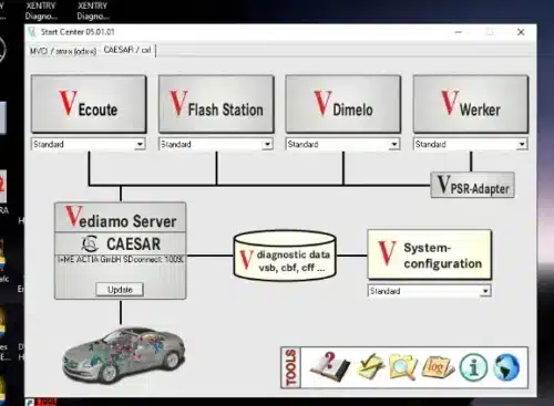 Software de diagnóstico e codificação Vediamo para Mercedes - Instalação remota