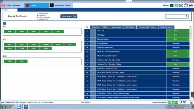 Ford FDRS Software Explained (Plus How IDS Fits In)