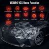 VXDIAG VCX NANO dla Ford IDS i Mazda IDS