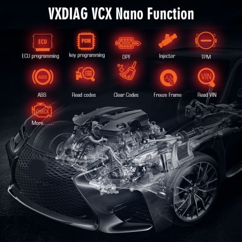 VXDIAG VCX NANO para Ford IDS e Mazda IDS