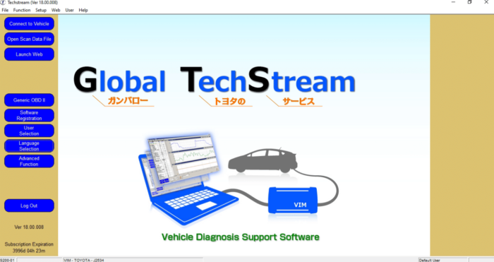 TOYOTA Tech Stream Diagnose-Software