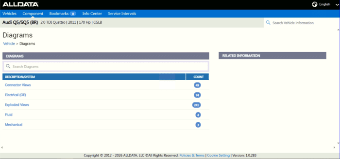 ALLDATA Online Europe (EU/UK) – 1-Year Subscription | Repair Data + Wiring Diagrams