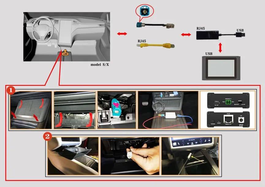 2). 2022 onwards Model S-Model X