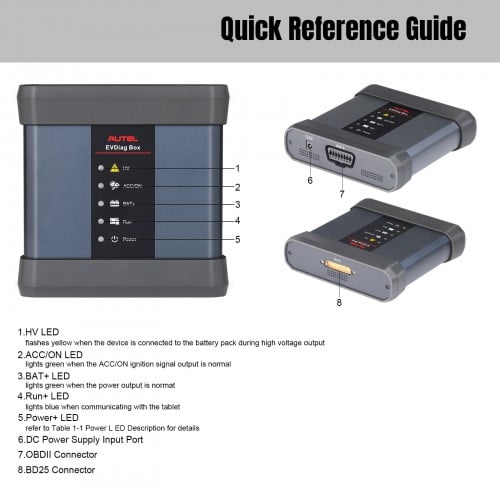 2024 Autel EV Diagnostics Upgrade Kit Autel EV Box Works with Maxisys Ultra/ MS909/ MS919 for Battery Pack Diagnostics