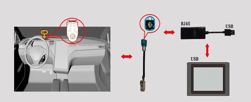 3). 2018-2021 Model S-Model X