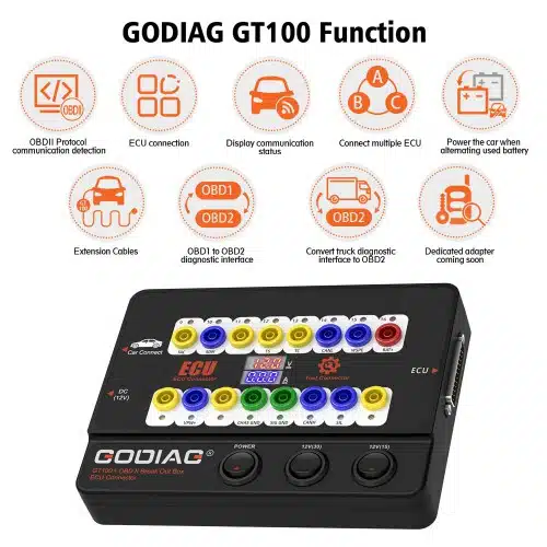 GODIAG GT100+ GT100 Pro OBDII Breakout Box ECU Bench Connector Adds Electronic Current Display and CANBUS Protocol