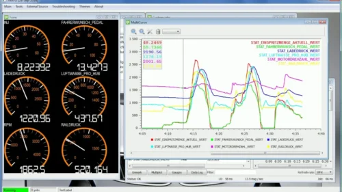 BMW Testo