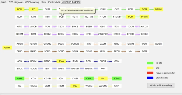 SX-Tool JLR Coding Programming JET Master