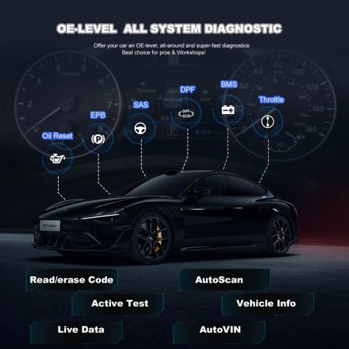 Autel MaxiIM IM608 PRO II (IM608Pro II) Plus IMKPA Accessories with Free G-Box3 and APB112 Supports All Key Lost